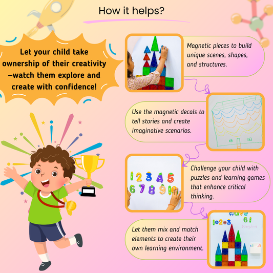 Magnetic Playwall - Arch Magnetic Wall Decal for Kids( accessories not included)