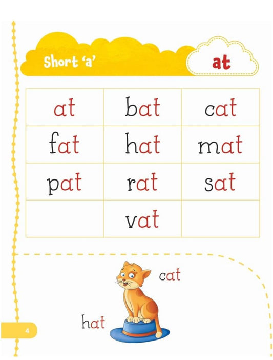 Jolly Kids My First Book of Phonics Words Key to Letter Sound Relationship| Learning the Letter Sounds| Blending| Word Formatting| Sight Words| Phonic Activity Book for Kindergarten Ages 3-7 Years