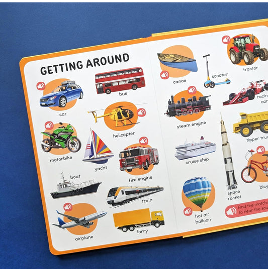 100 First Words: A Listen and Learn Sound Book!