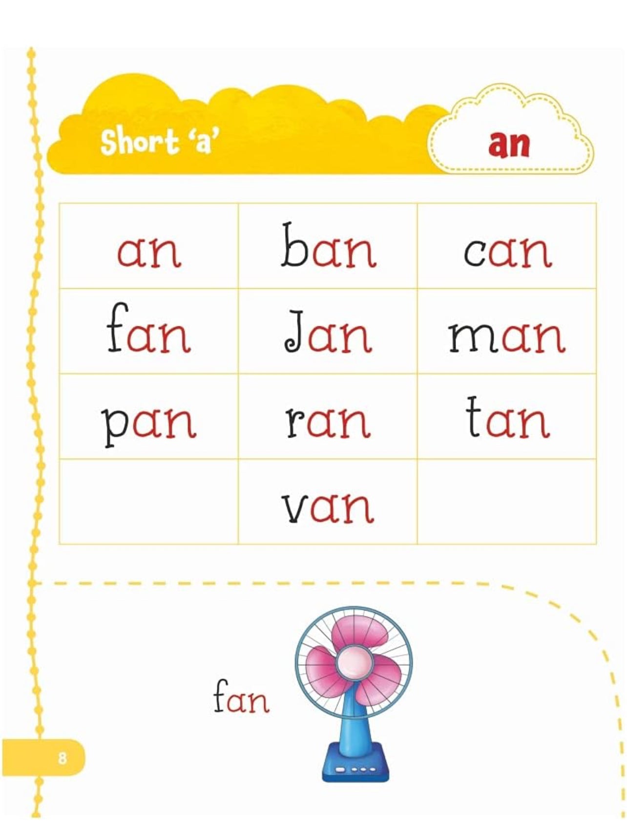 Jolly Kids My First Book of Phonics Words Key to Letter Sound Relationship| Learning the Letter Sounds| Blending| Word Formatting| Sight Words| Phonic Activity Book for Kindergarten Ages 3-7 Years