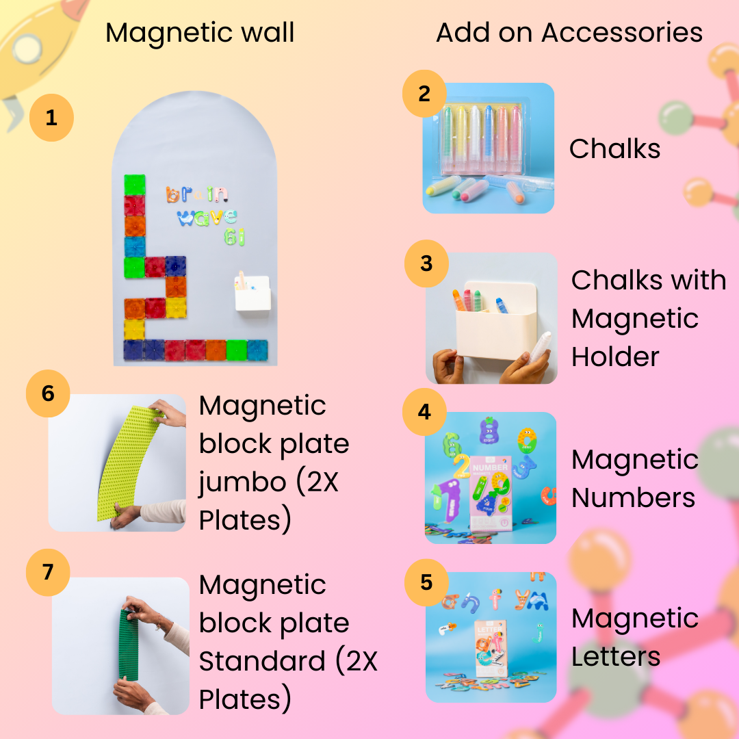 Magnetic  Playwall - Arch Magnetic Wall Decal for Kids( accessories not included)
