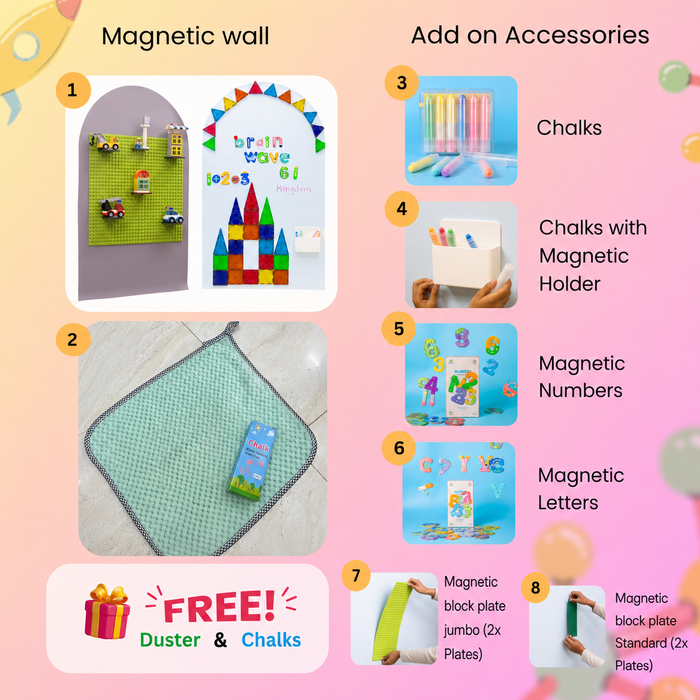 Magnetic  Playwall - Arch Magnetic Wall Decal for Kids- duster & chalk free ( other accessories not included)