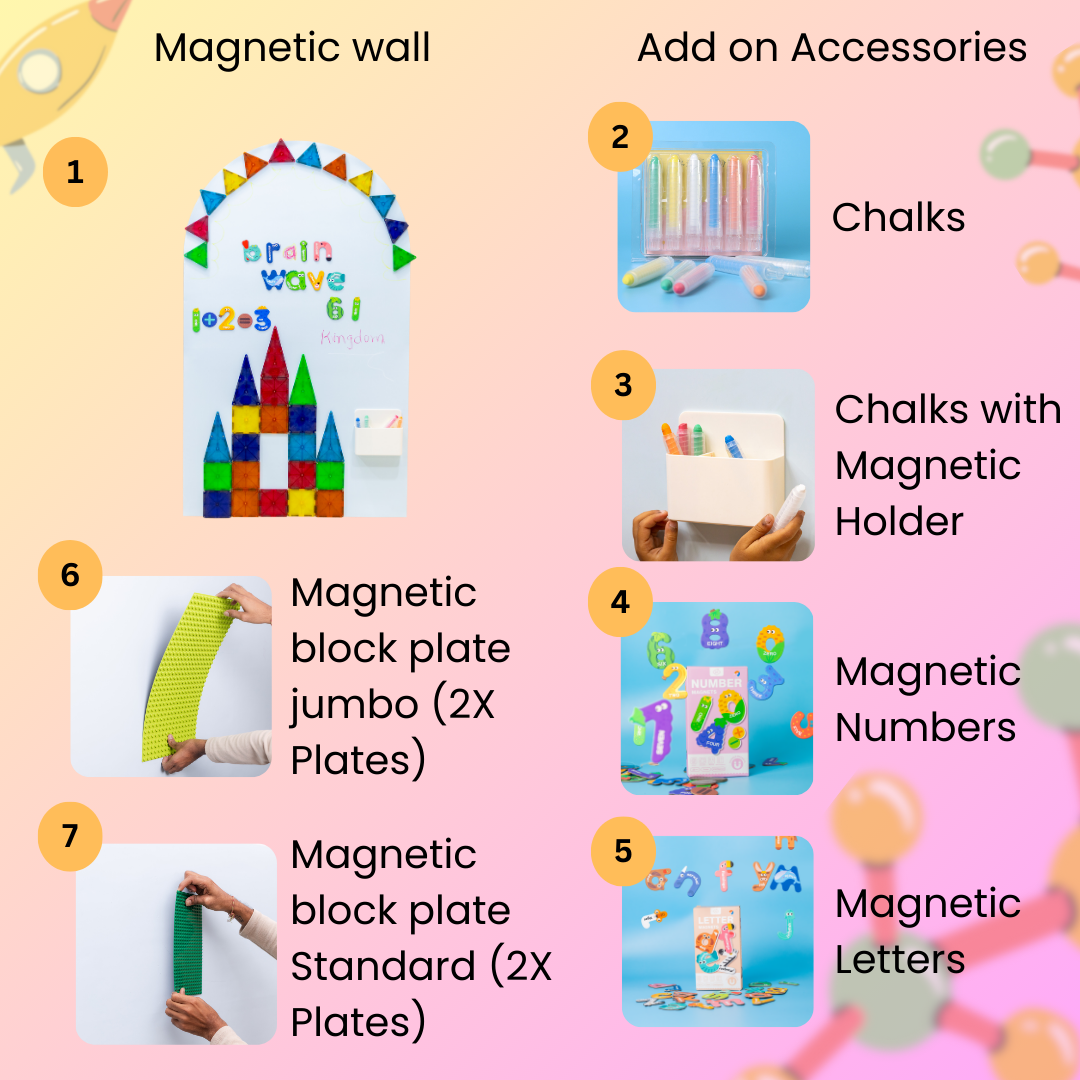 Magnetic  Playwall - Arch Magnetic Wall Decal for Kids( accessories not included)