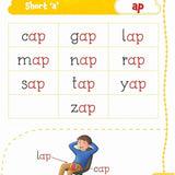 Jolly Kids My First Book of Phonics Words Key to Letter Sound Relationship| Learning the Letter Sounds| Blending| Word Formatting| Sight Words| Phonic Activity Book for Kindergarten Ages 3-7 Years