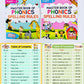 MASTER BOOK OF PHONICS SPELLING RULES 
Part 1 & Part 2