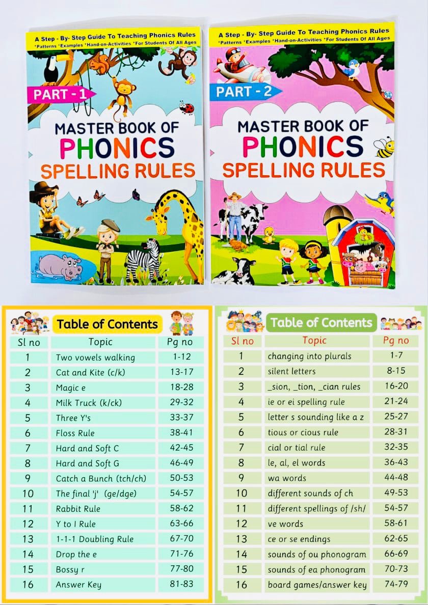 MASTER BOOK OF PHONICS SPELLING RULES 
Part 1 & Part 2