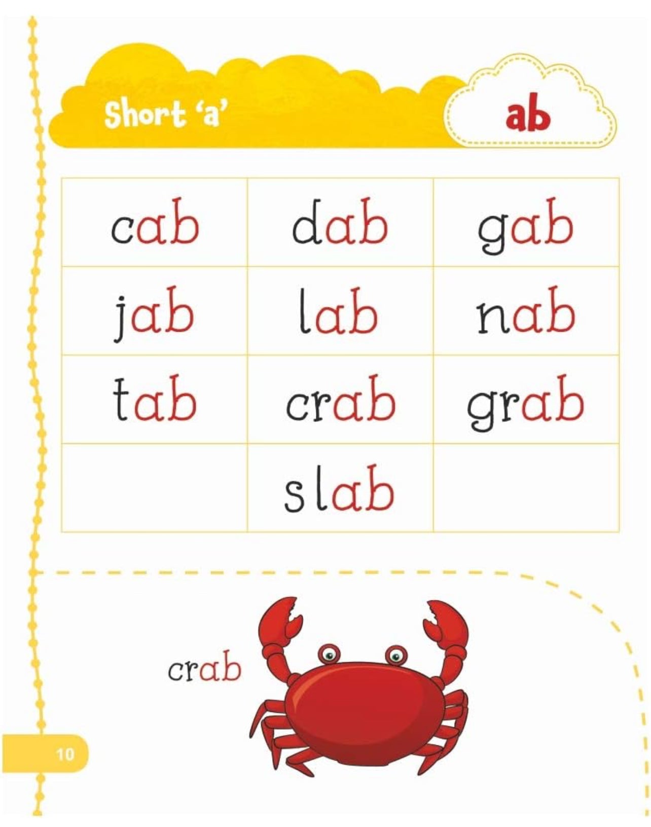 Jolly Kids My First Book of Phonics Words Key to Letter Sound Relationship| Learning the Letter Sounds| Blending| Word Formatting| Sight Words| Phonic Activity Book for Kindergarten Ages 3-7 Years