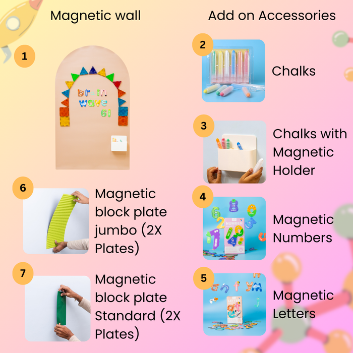 Magnetic  Playwall - Arch Magnetic Wall Decal for Kids( accessories not included)