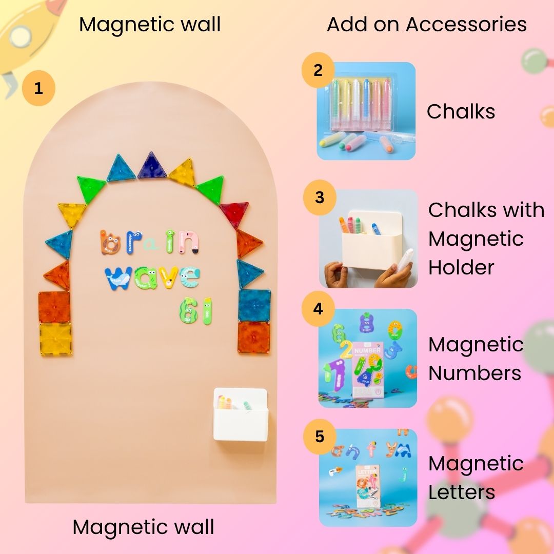 Magic Playwall - Arch Magnetic Wall Decal for Kids( accessories not included)