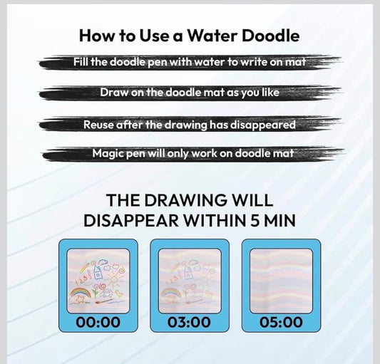 Magic Drawing Mat for Kids 3-7 Years | Mess Free Aqua Doodle Mat with Water Pen | Reusable Coloring & Writing Toy for Toddlers Boys & Girls | Water Painting Mat Gift