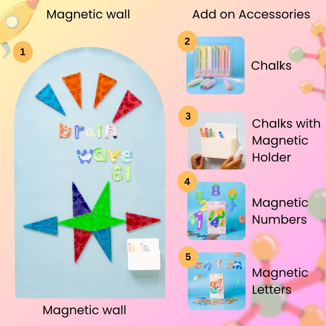 Magic Playwall - Arch Magnetic Wall Decal for Kids( accessories not included)