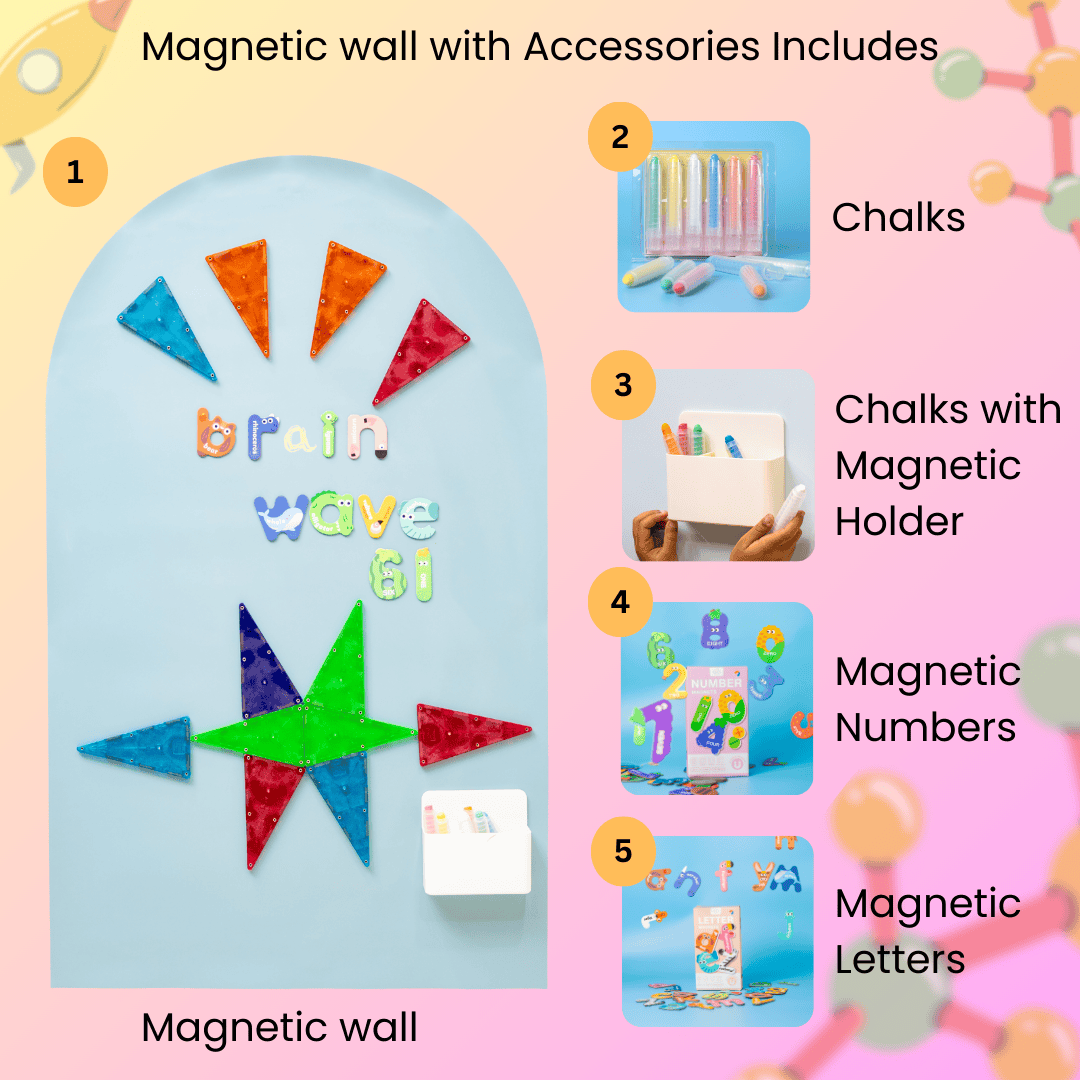 Magic Playwall - Arch Magnetic Wall Decal for Kids