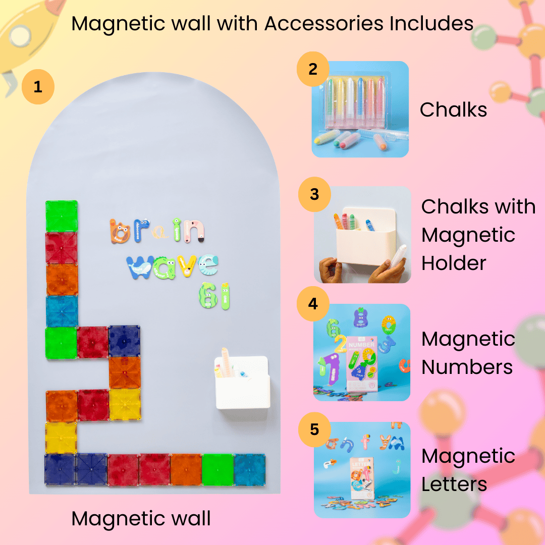 Magic Playwall - Arch Magnetic Wall Decal for Kids