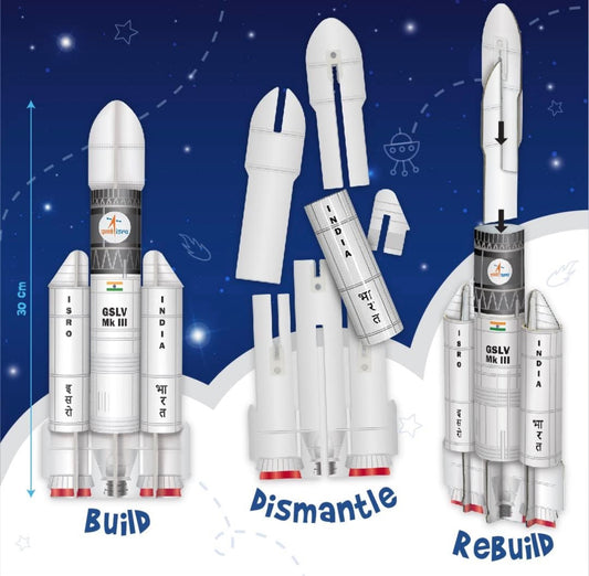 Mission chandrayaan .make 4 models