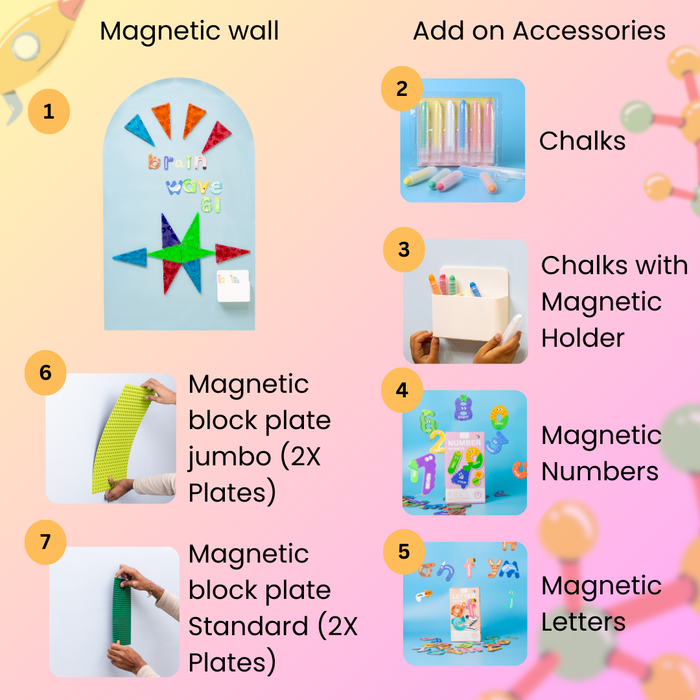 Magnetic  Playwall - Arch Magnetic Wall Decal for Kids( accessories not included)