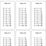 Fun And Learn Activity WORKBOOK For Kids Multiplication